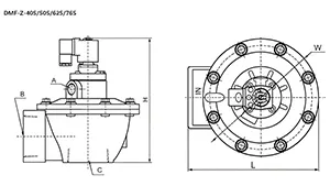 Válvula solenoide de 2/2 vías de aluminio fundido, Serie DMF-Z